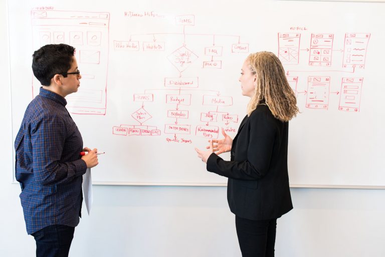 two students writing on the whiteboard.