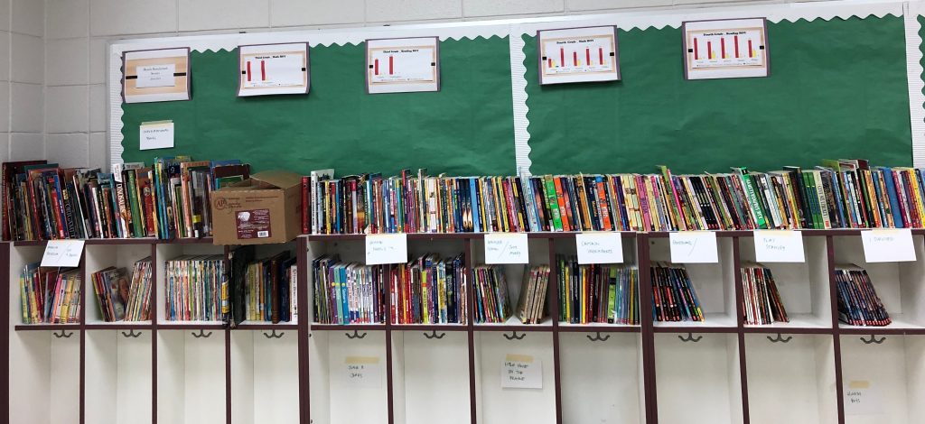 Books on a shelf