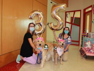 women with dogs and balloons with numbers 3 and 5