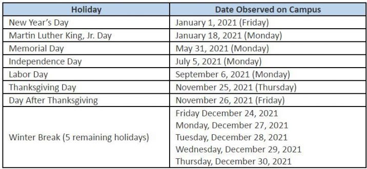 Employee Calendar Update Includes Five-day Winter Break In 2021 – Jagwire