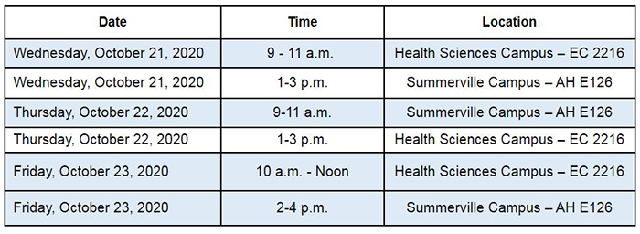 Tabulated schedule