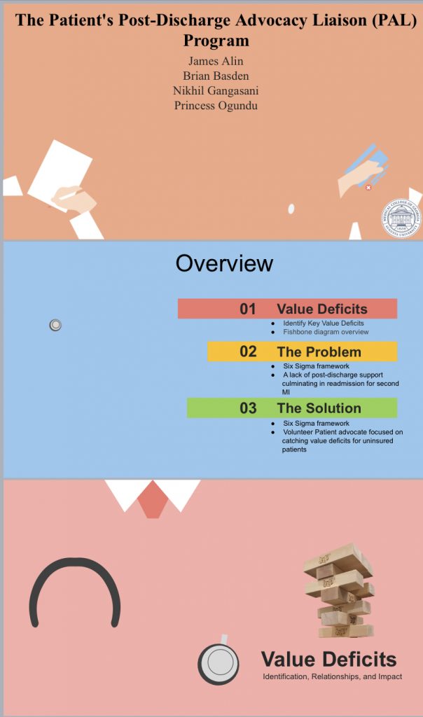 Powerpoint Slide