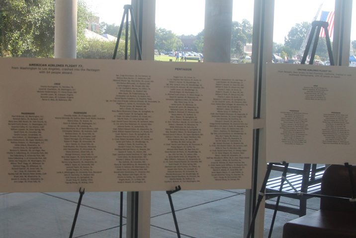 List of names