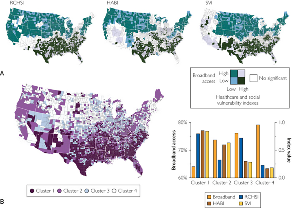 Maps and chart showing broadband internet acess in the US