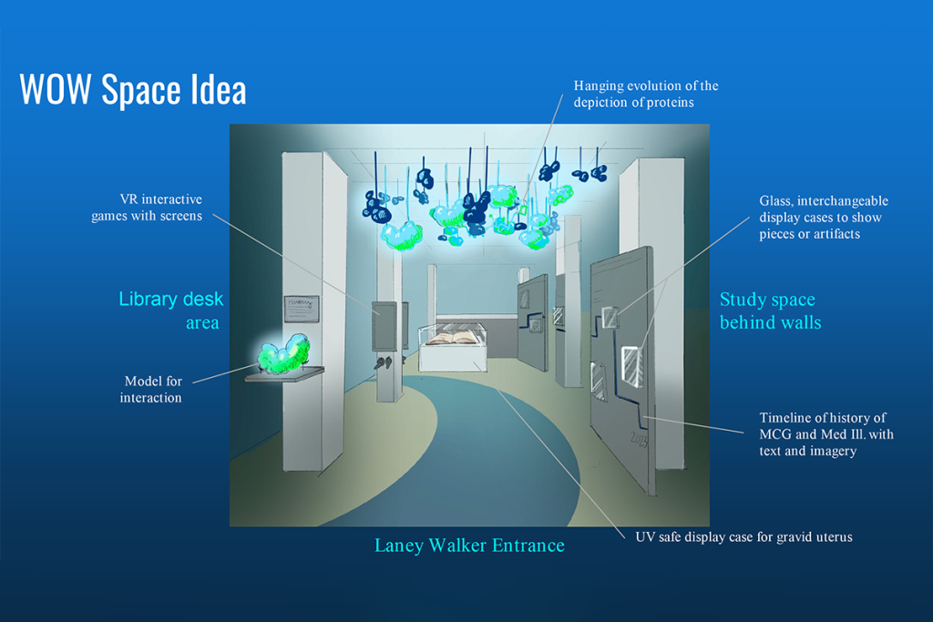 A rendering of a display section for a large space in a library.