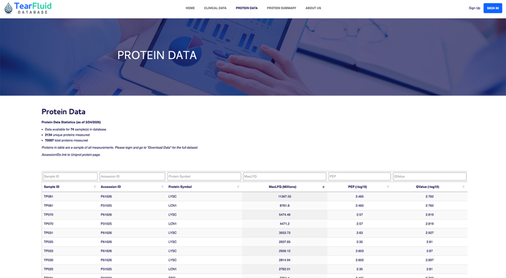 A screenshot of a tear fluid database website.